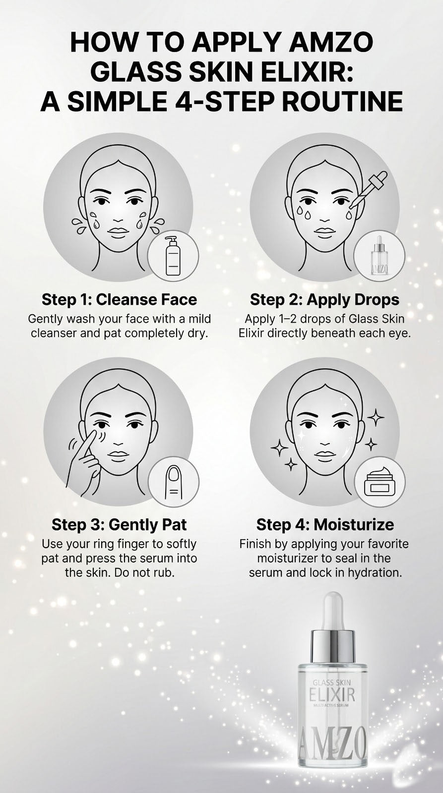 The Glass Skin Serum