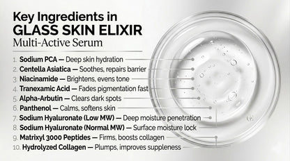 The Glass Skin Serum